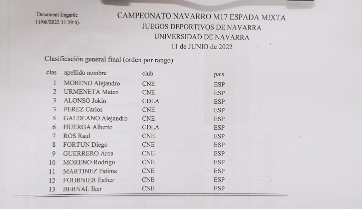 Jornada de Espada Mixta (M17, M13 y M9) celebrada el 11 de junio